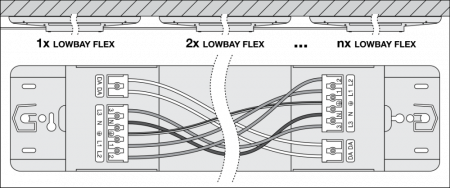 120cm Ledvance LED Hallenleuchte Low Bay LB FLEX 1200 P 42W 840 4000K Neutralweißes Licht 6510 Lumen 90° IP23 EVG